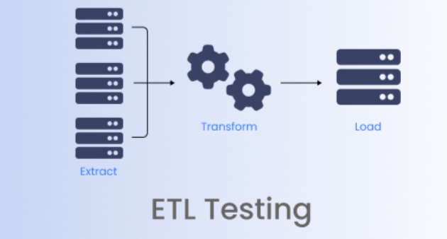ETL Testing 102