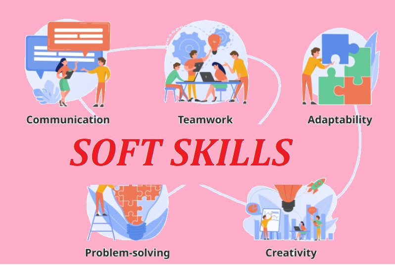 Soft Skills Essentials