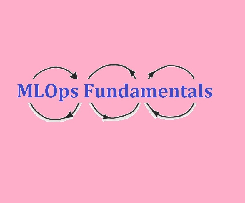 MLOps Fundamentals