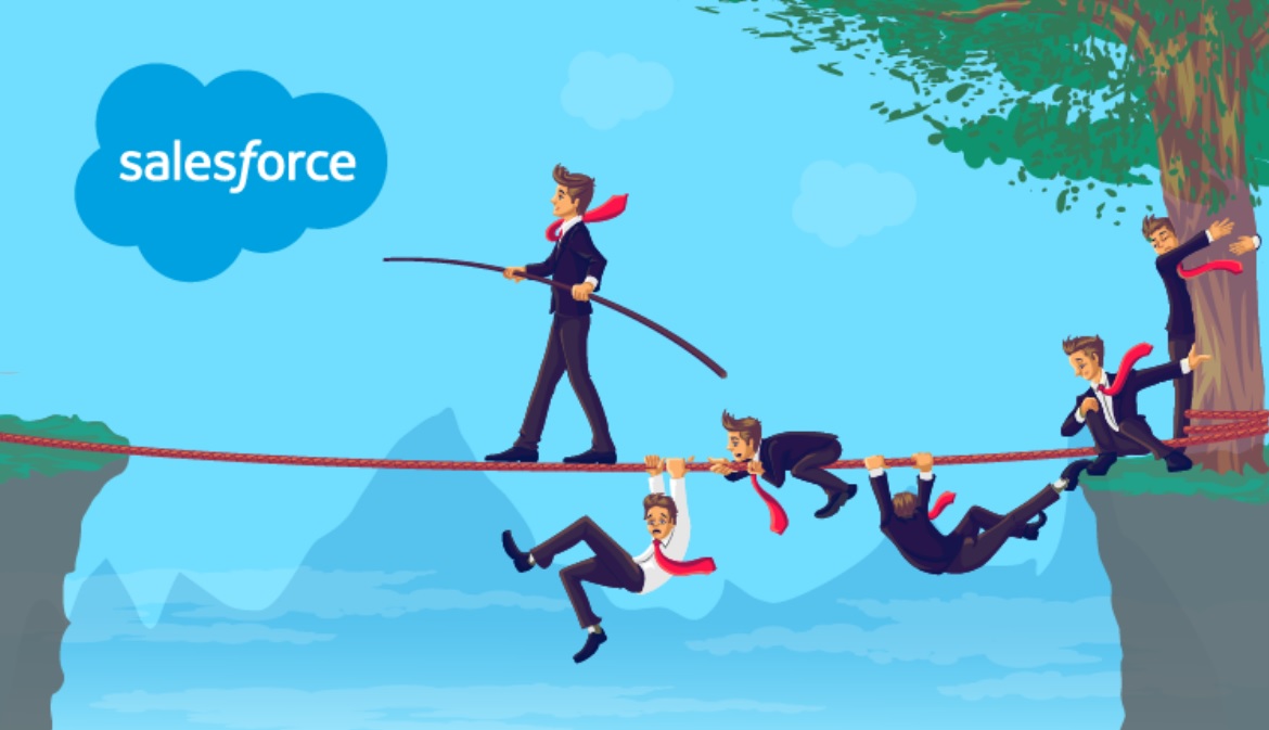 Salesforce Basics