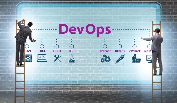 Introduction to DevOps