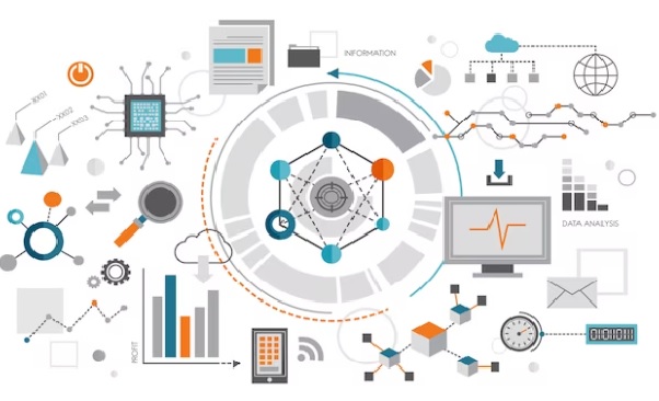 Cohort specific learning : Data Engineering